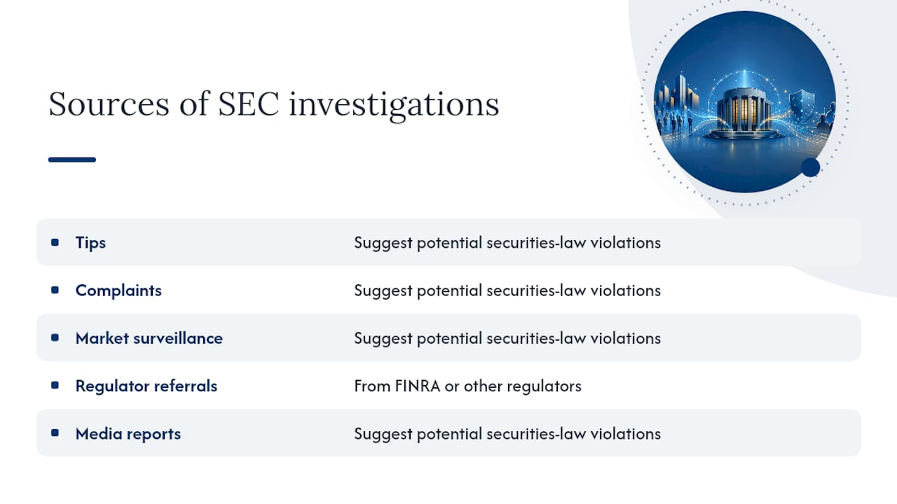 Diagram of sources that trigger SEC investigations