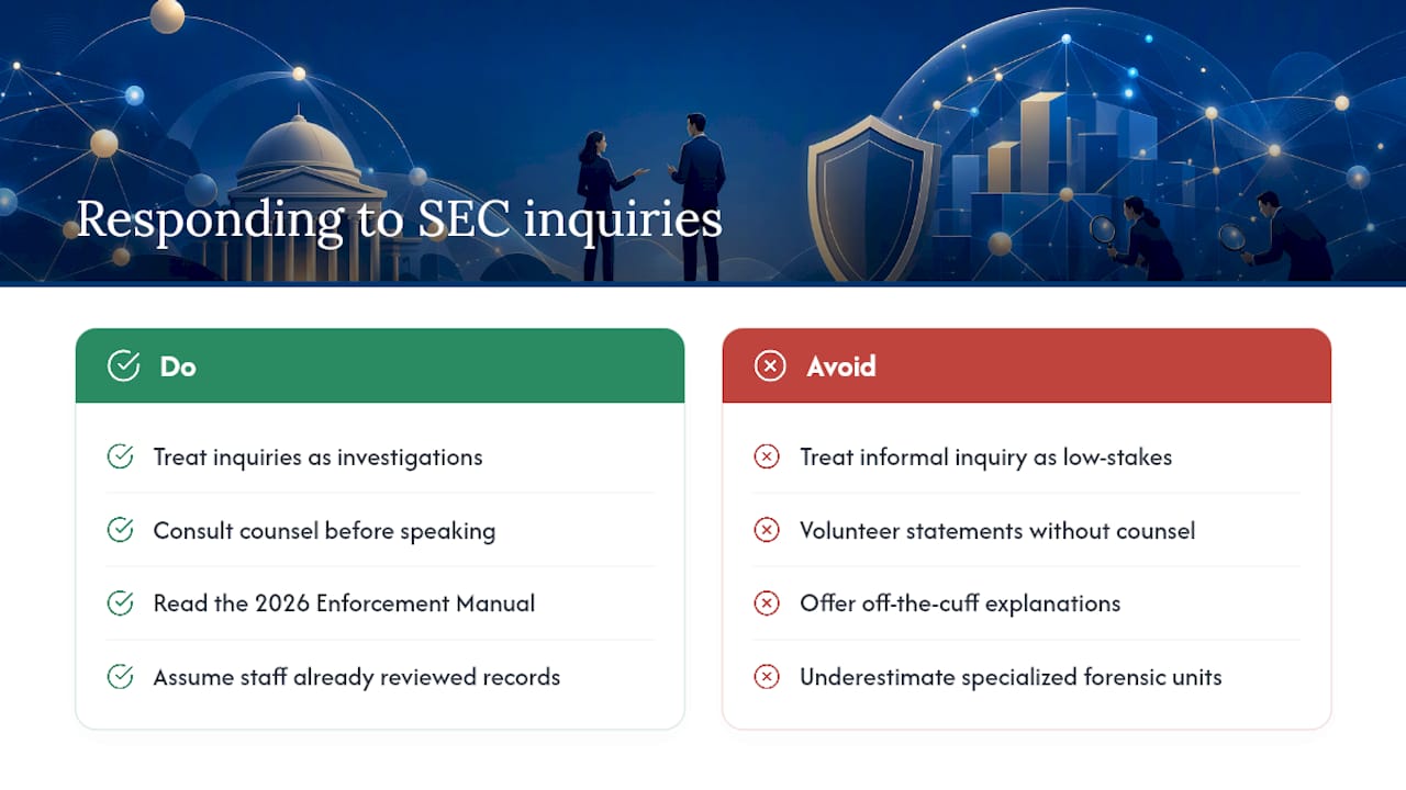 Why most people misread an SEC investigation until it's too late — overview diagram