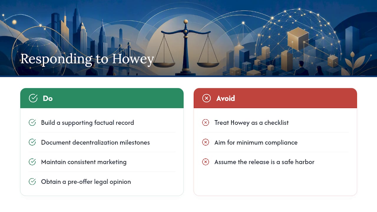 The Howey test is necessary but not sufficient — overview diagram