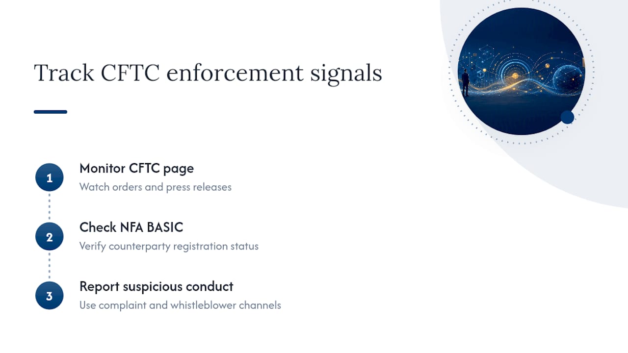 Tracking CFTC Sanctions on Crypto Before They Reach You — overview diagram