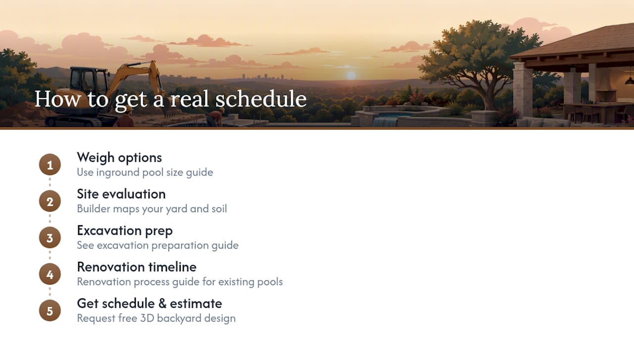 Ready to Start Your Pool Project? — overview diagram