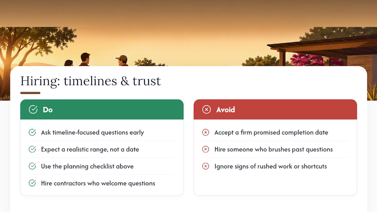 A Builder's Honest Note on Timelines and Trust — overview diagram