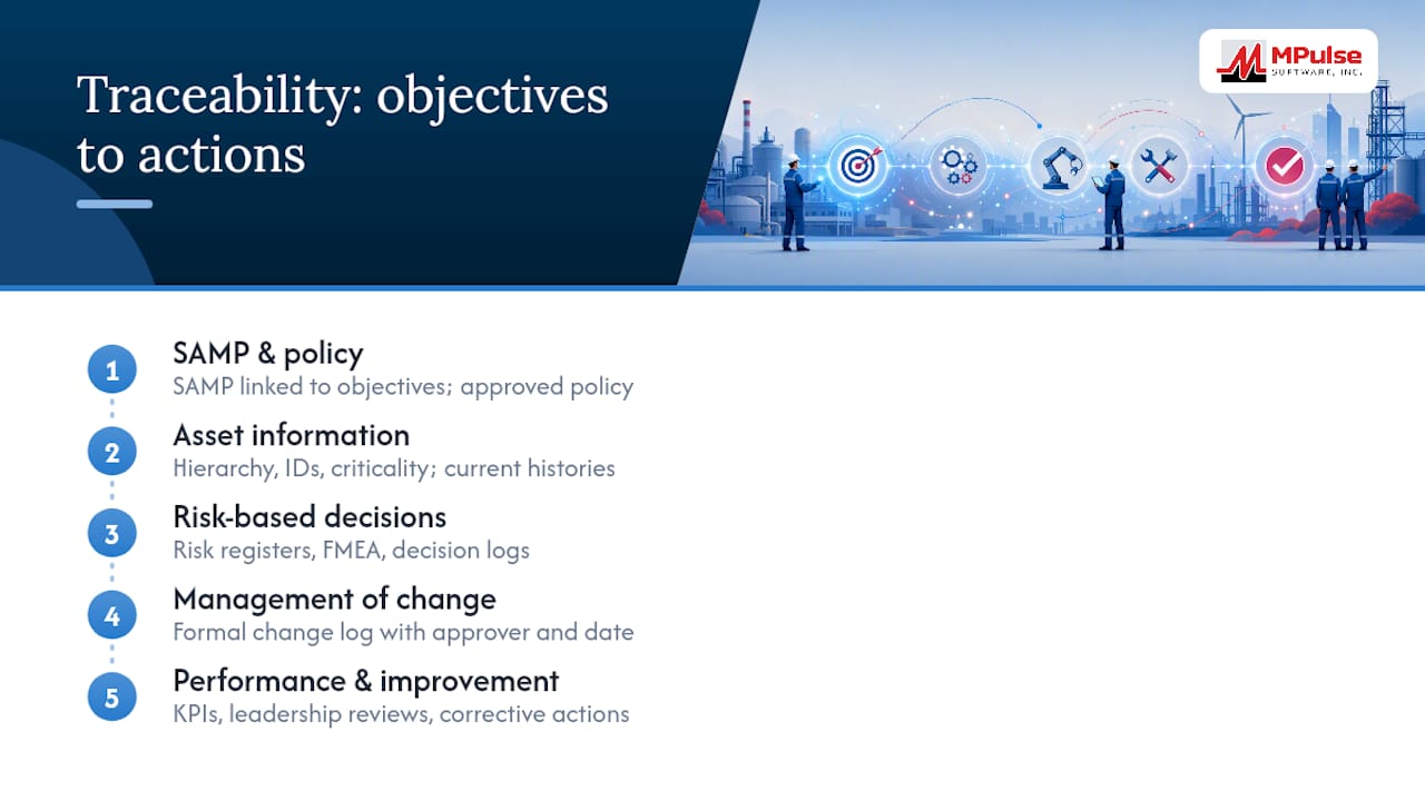 Five ISO 55001 audit evidence categories