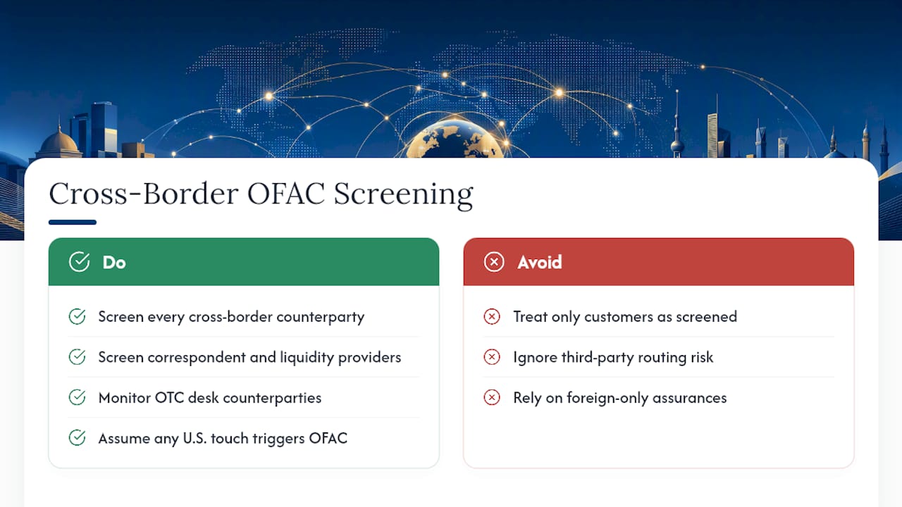 How Do OFAC Sanctions Affect Cross-Border Crypto Transactions? — overview diagram