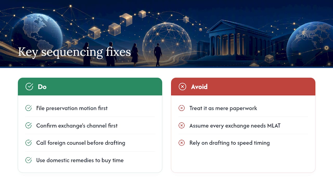 What the Guidance Gets Wrong — overview diagram