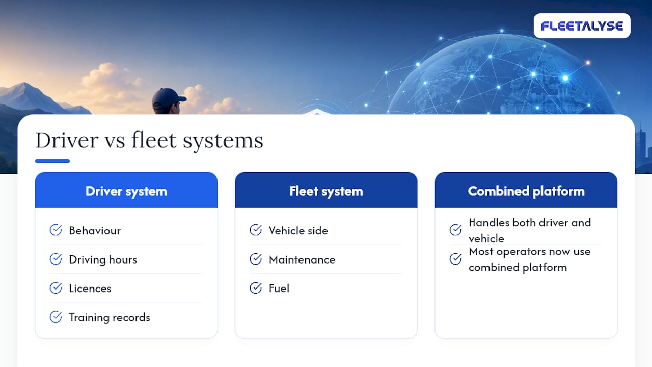 Frequently asked questions — overview diagram