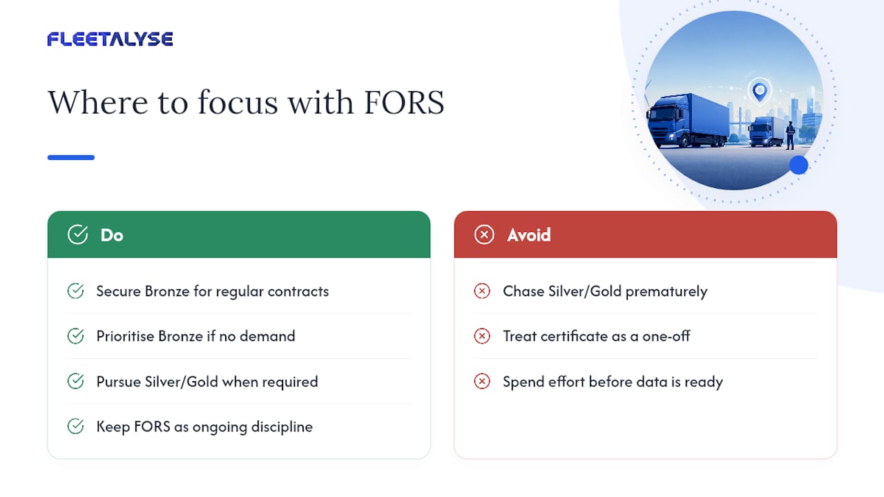 Which fleets get the most from FORS, and where should you focus? — overview diagram