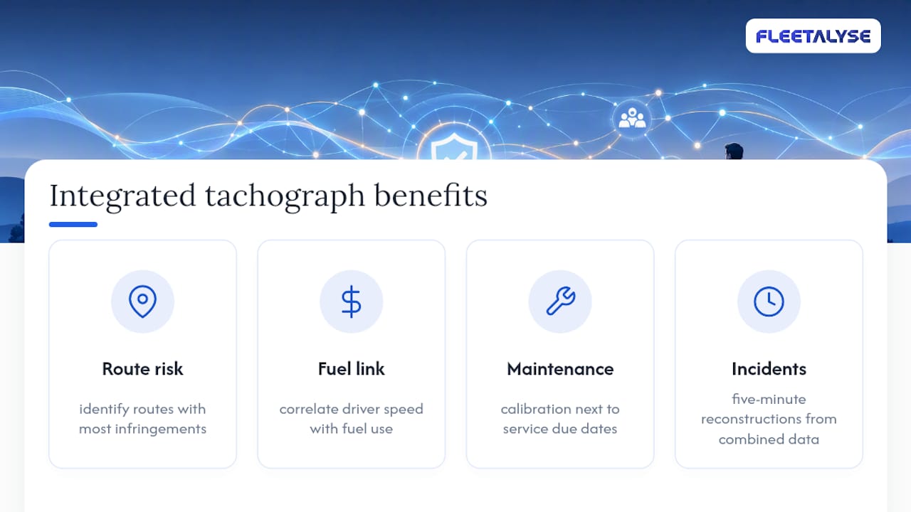 Connecting tachograph data with your wider fleet management system — overview diagram