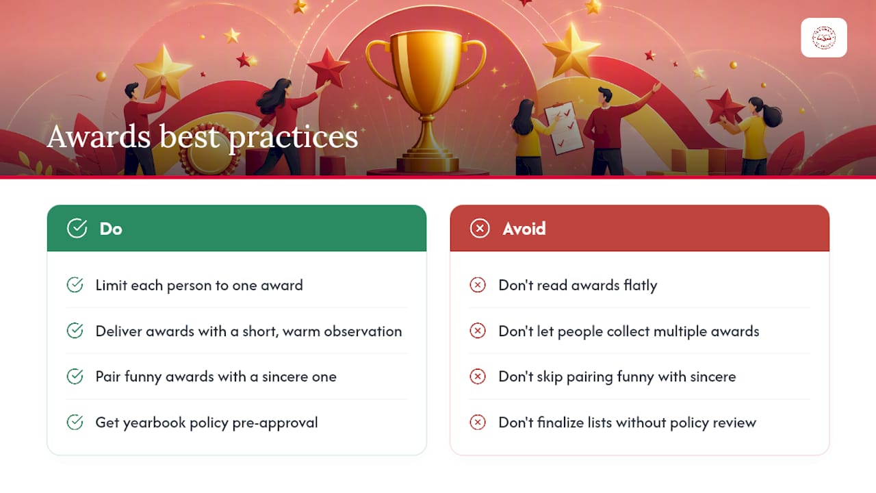 What actually works when you run these awards — overview diagram