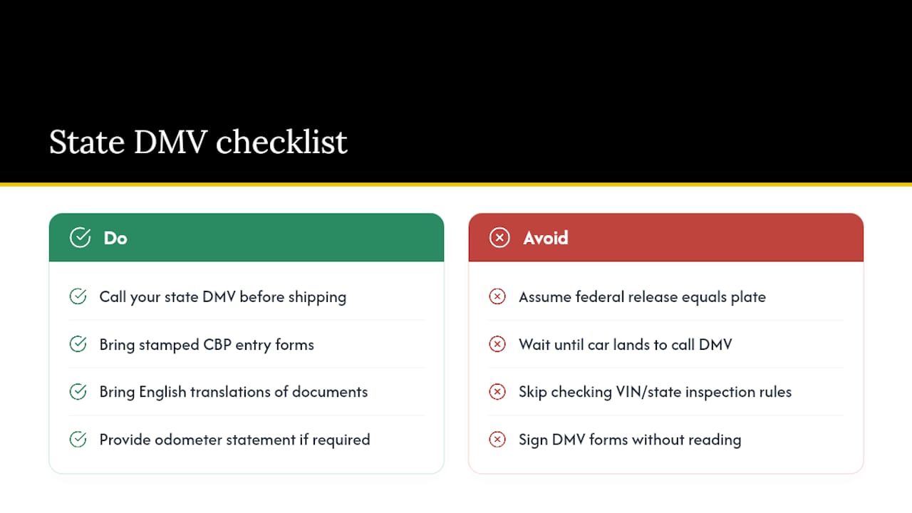 Getting Your Imported Classic Titled at the State DMV — overview diagram