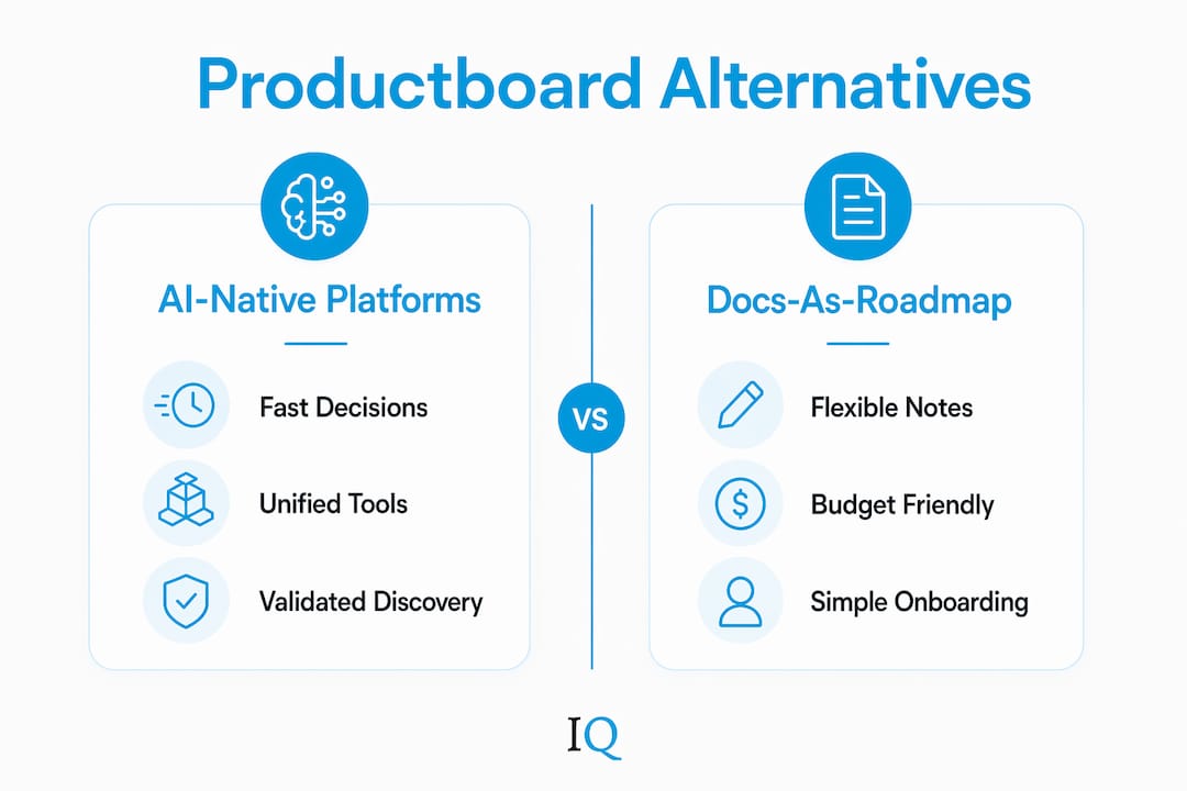Infographic comparing two types of product management tools