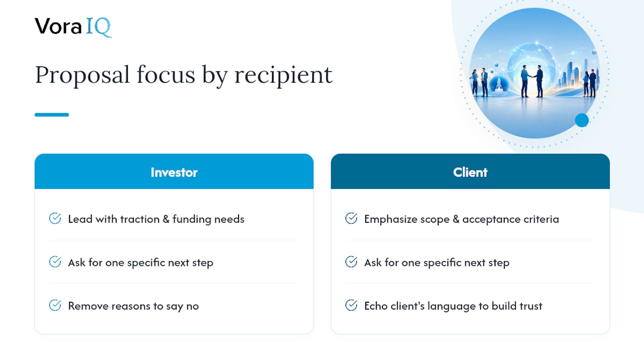 What actually matters most when writing a startup proposal — overview diagram