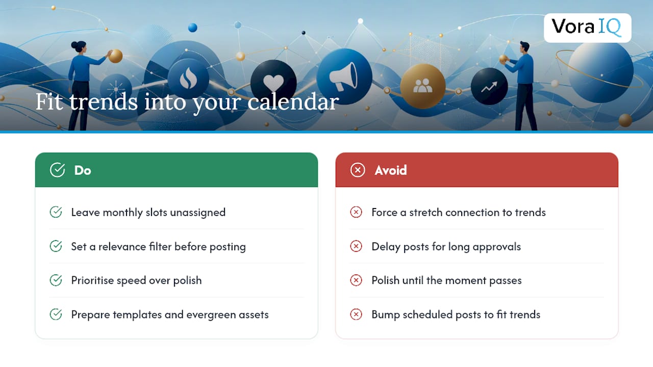 How Do You Fit Trending Topics Into a Planned Calendar? — overview diagram