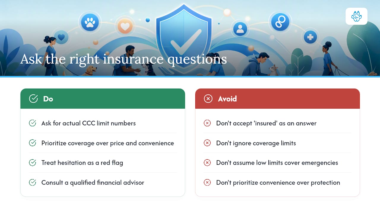 An Editorial Take on Insurance and Trust in Pet Care — overview diagram