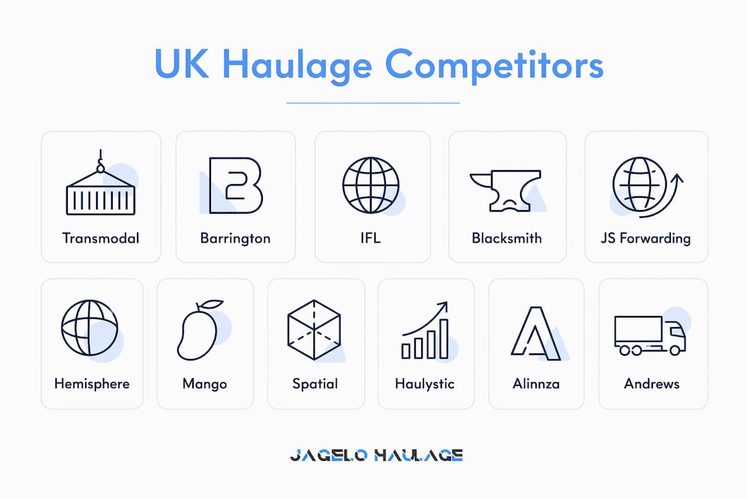 Infographic showing ranked top UK container haulage competitors