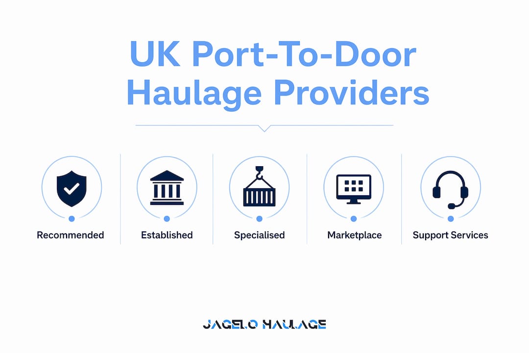 Infographic illustrating hierarchy of UK haulage providers
