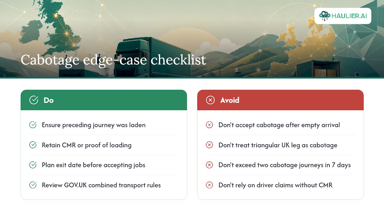 Edge cases operators frequently get wrong — overview diagram