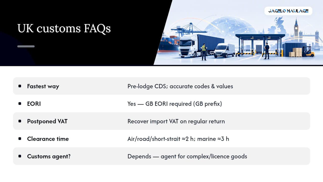 Frequently asked questions — overview diagram
