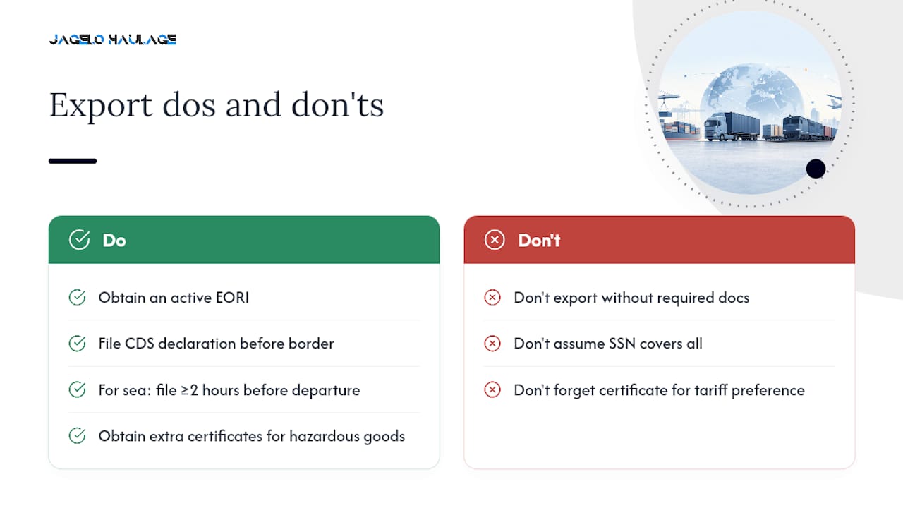 Frequently asked questions — overview diagram