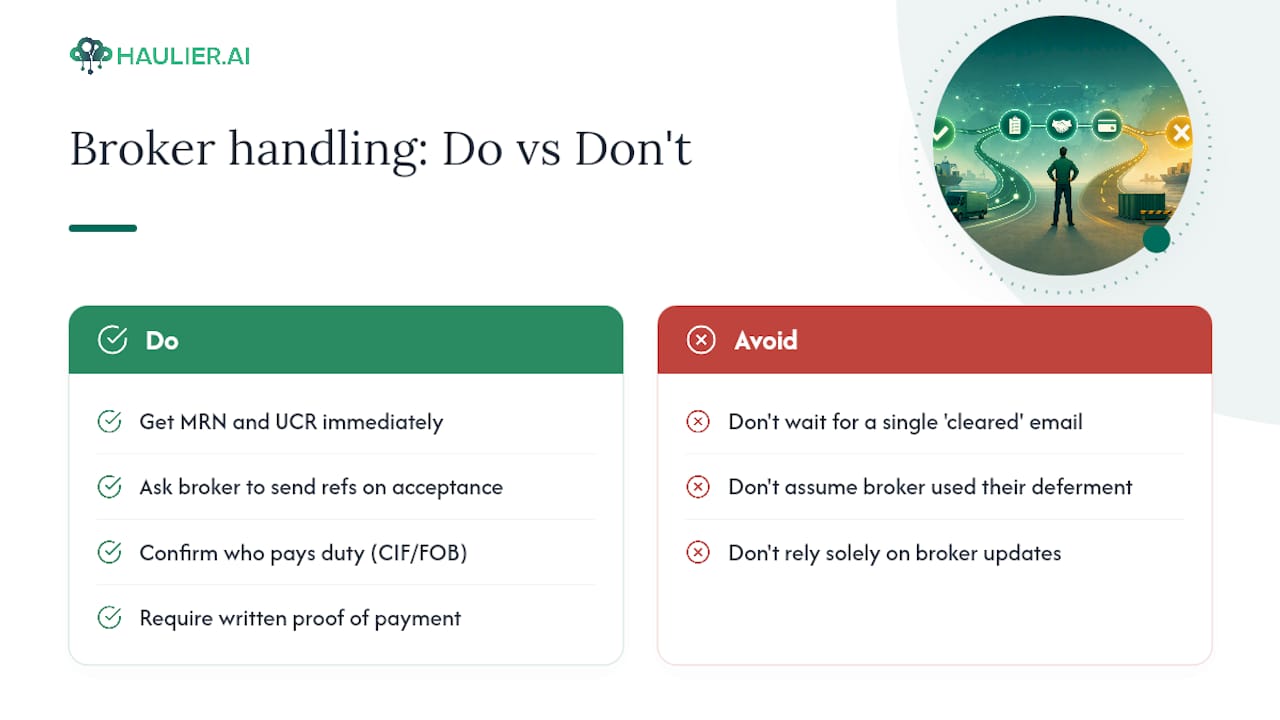 What changes when a freight forwarder or customs broker handles clearance? — overview diagram