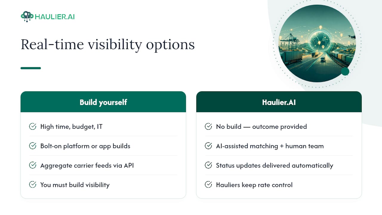 Get real-time visibility without building it yourself — overview diagram