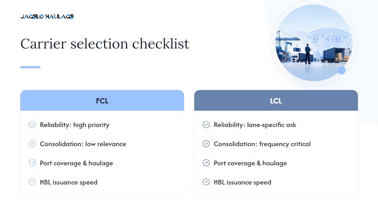 What to look for when selecting a carrier — overview diagram