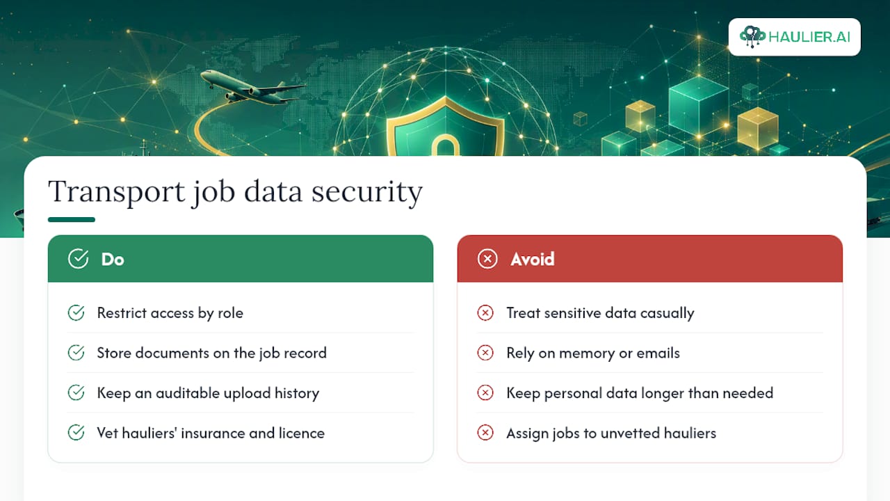 Security and compliance for transport job data — overview diagram
