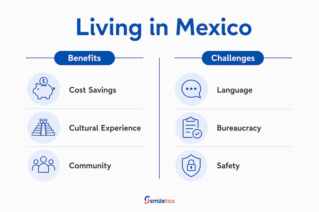 Infographic comparing benefits and challenges of living in Mexico