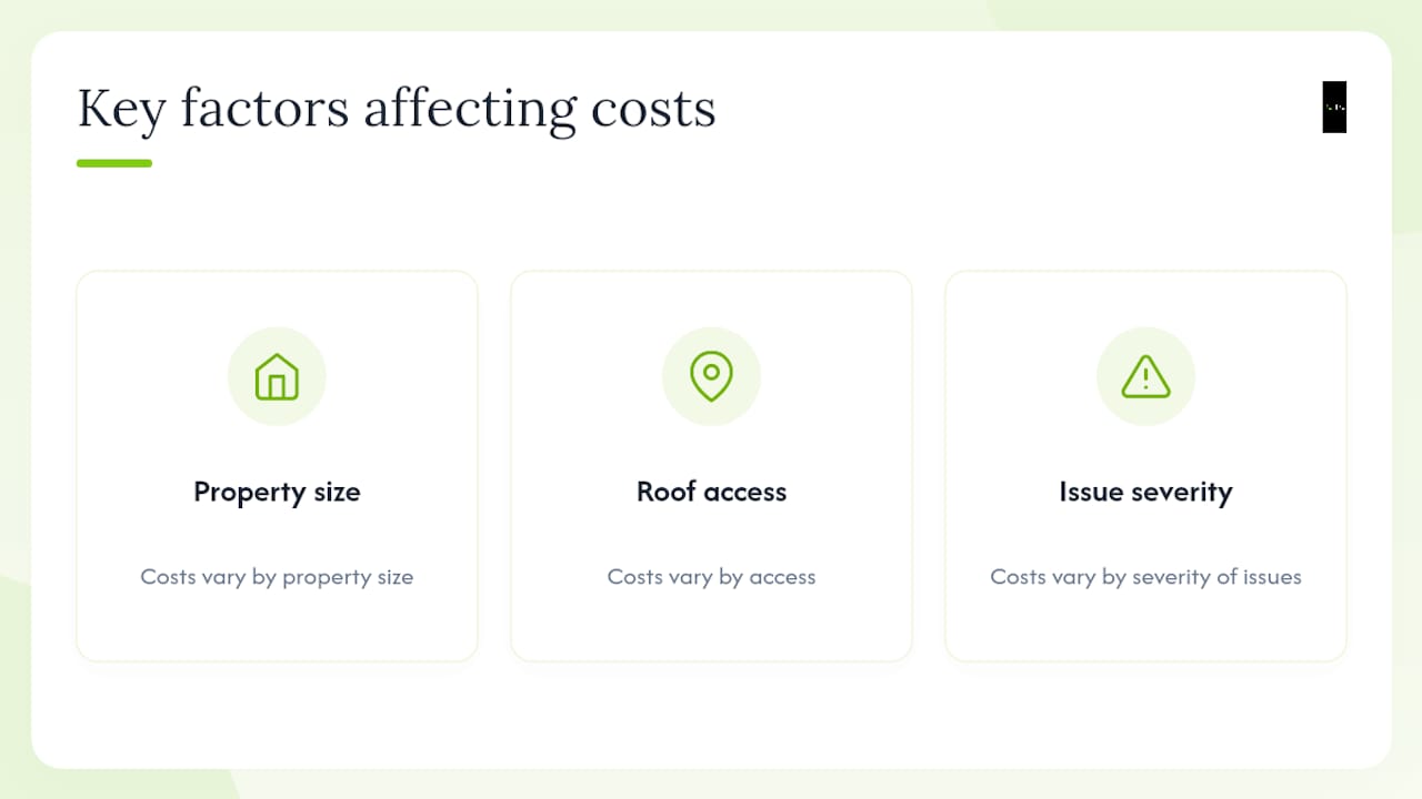 Diagram of spray foam removal cost and time factors
