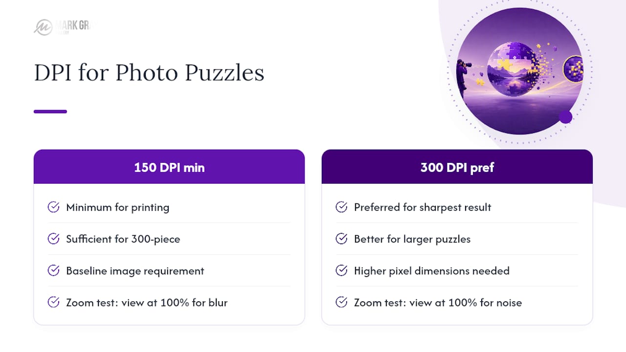 DPI and puzzle resolution comparison