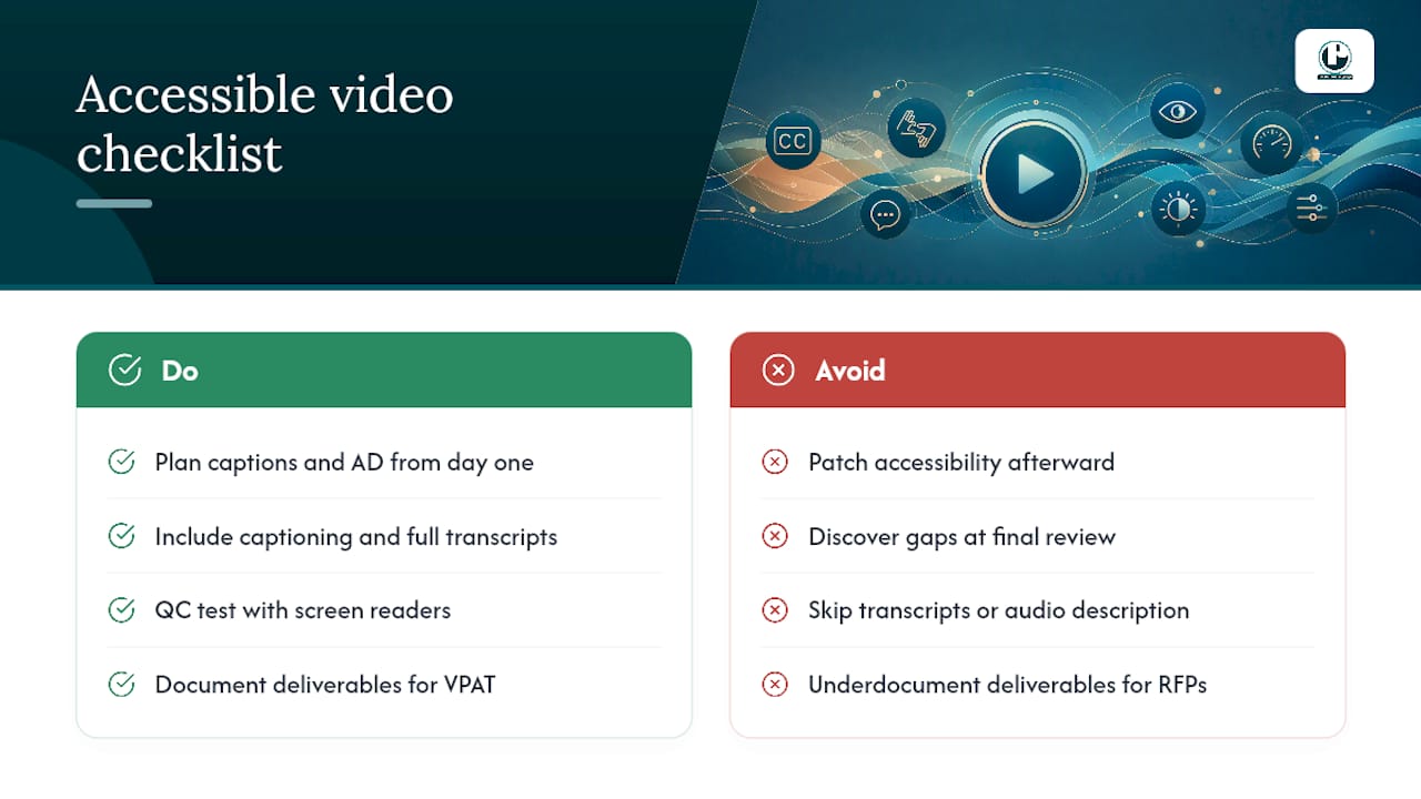 How Puritano Builds Compliant Video From the Start — overview diagram
