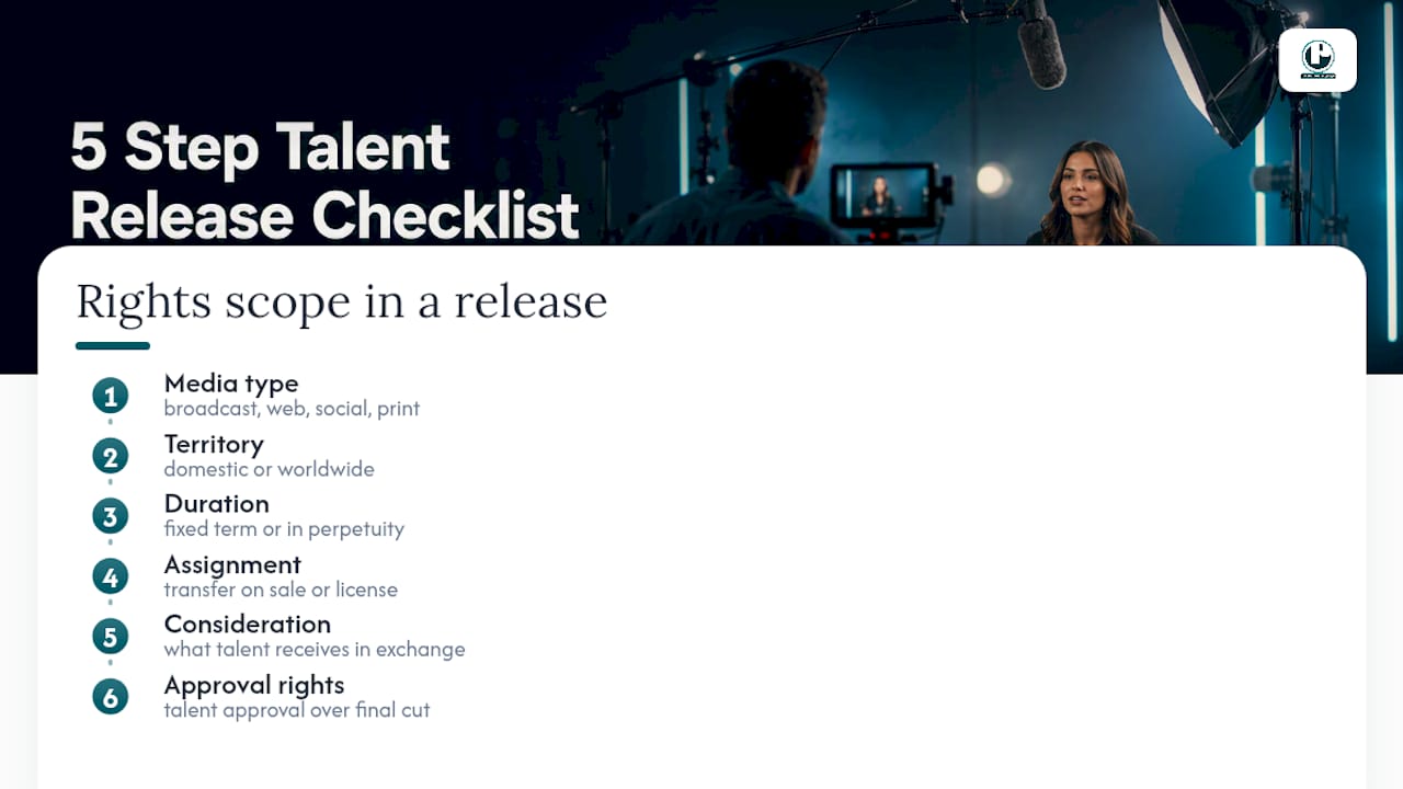 Six talent release scope variables
