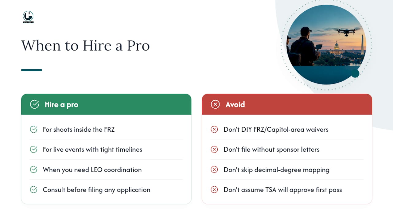 When to Bring In a Professional for Permitted Aerial Filming in DC — overview diagram