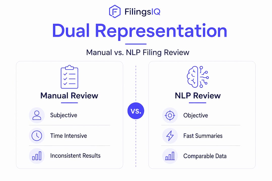 Infographic comparing manual and NLP filing review