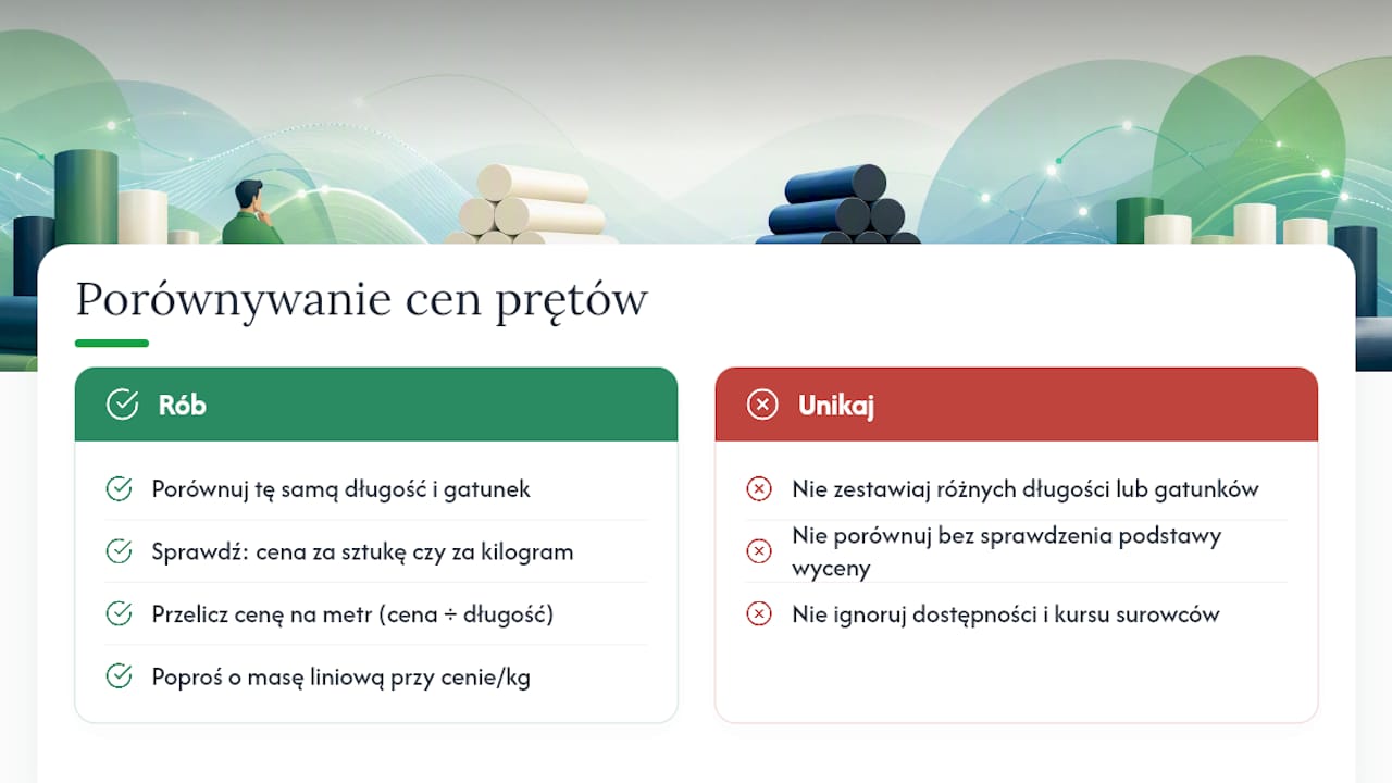 Porównanie cen prętów poliamidowych w zależności od wymiarów