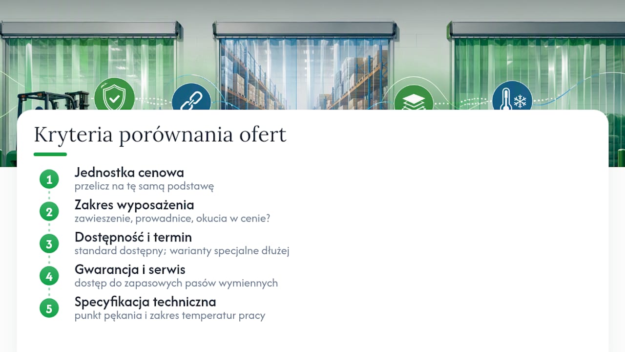 Jak porównywać oferty dostawców kurtyn PCV — overview diagram