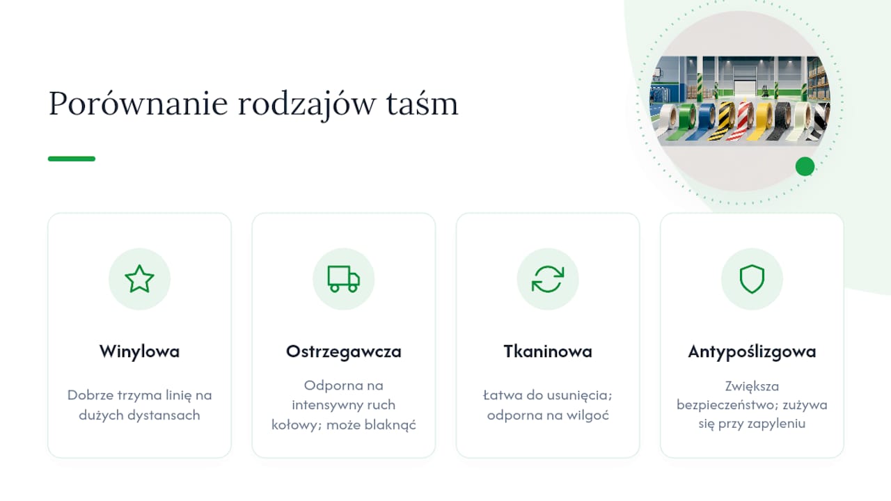 Porównanie czterech rodzajów taśm do oznaczania podłogi