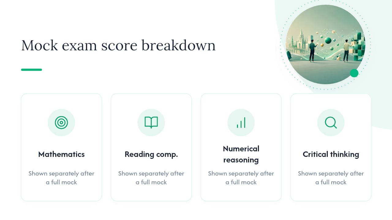 Diagram showing Bocconi exam section scores breakdown