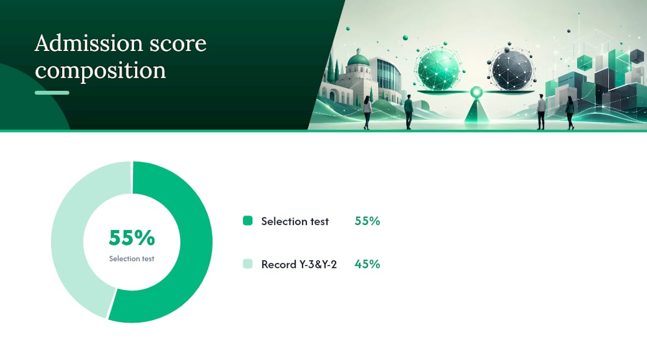 Bocconi admission score 55 45 breakdown