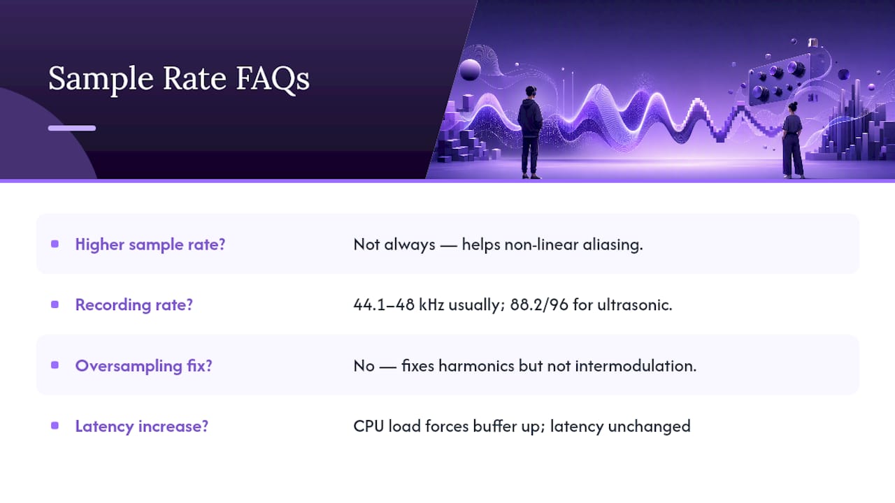 Frequently Asked Questions — overview diagram