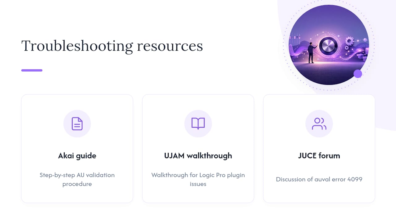 Where to Go for Deeper Troubleshooting — overview diagram