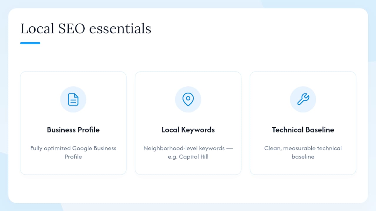 Diagram illustrating three pillars of local SEO strategy