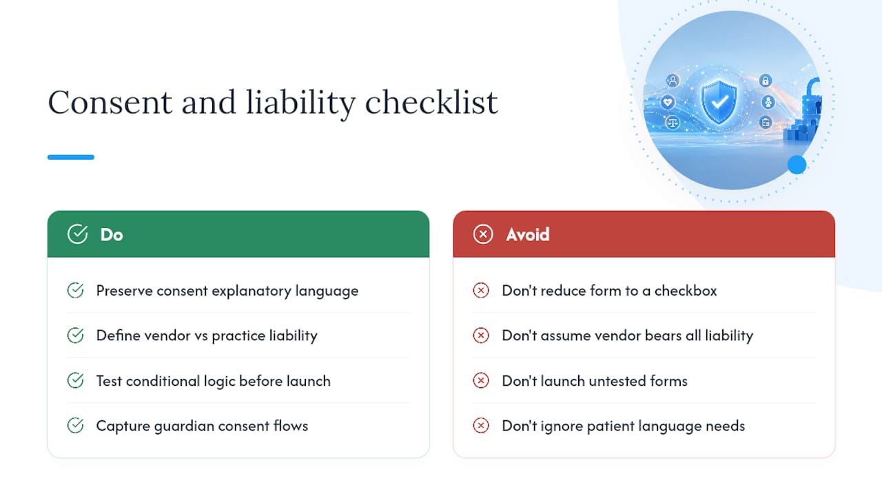 Legal Considerations Beyond HIPAA: Consent and Liability — overview diagram
