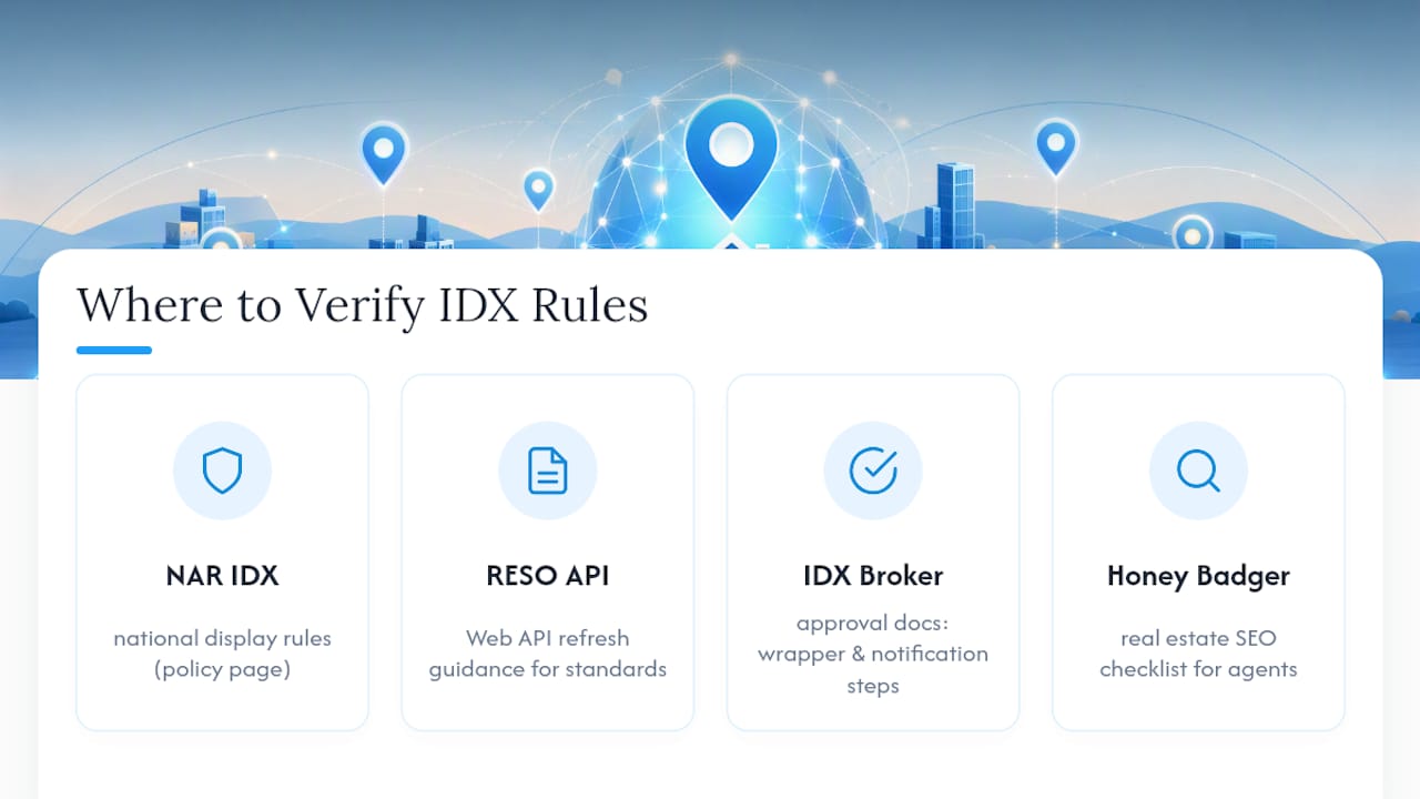 Where To Verify These Idx Rules Yourself — overview diagram