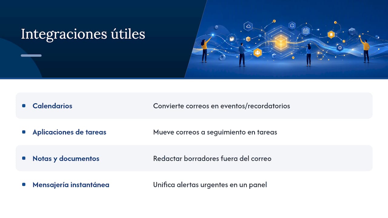 Integraciones que amplían el valor de una bandeja unificada — overview diagram