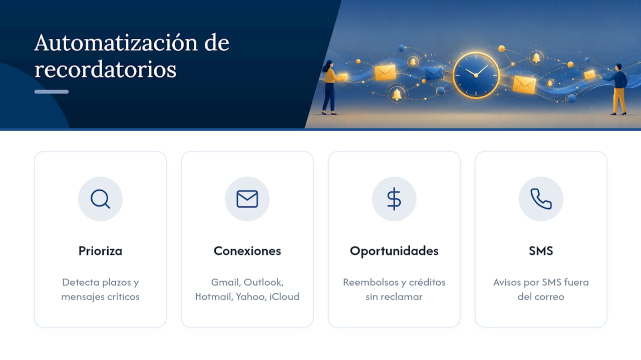 Cómo theNeedle automatiza los recordatorios que de verdad importan — overview diagram