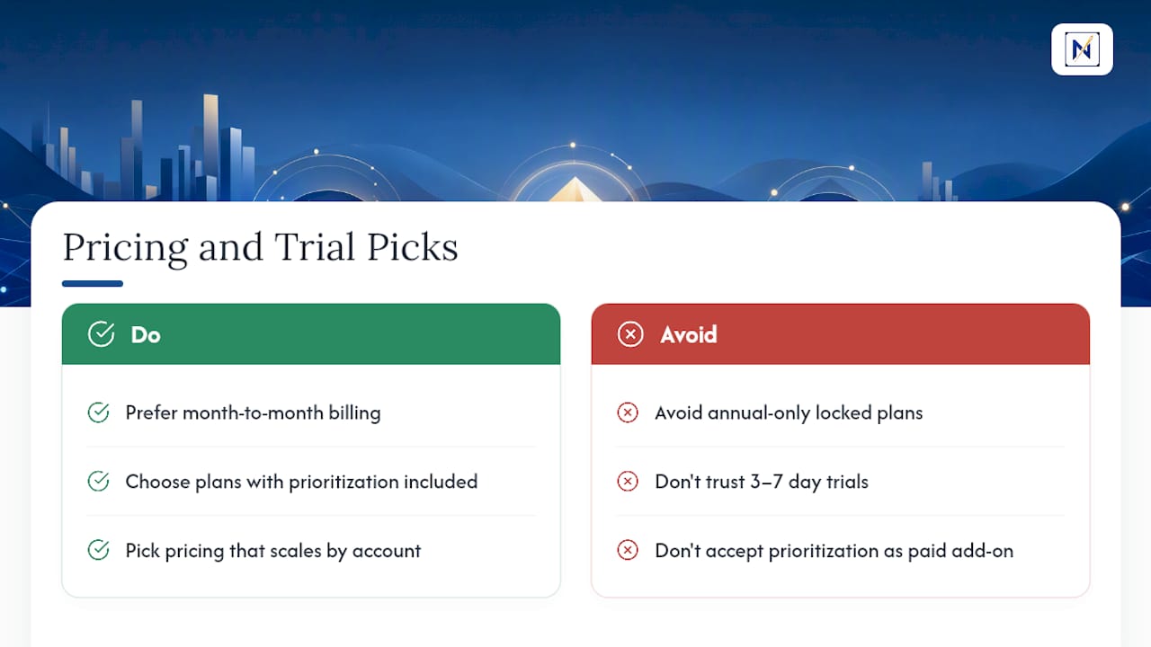 Pricing Considerations and Trial Options — overview diagram