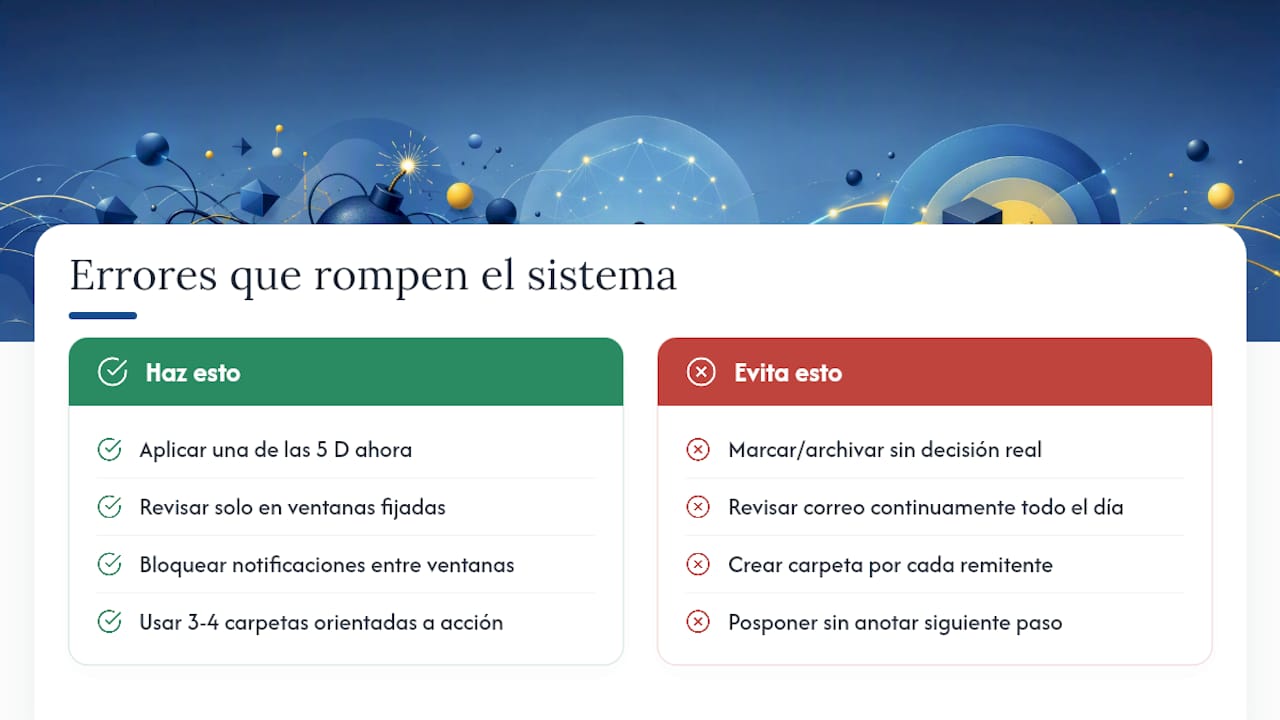 Errores comunes que rompen el sistema (y cómo corregirlos) — overview diagram