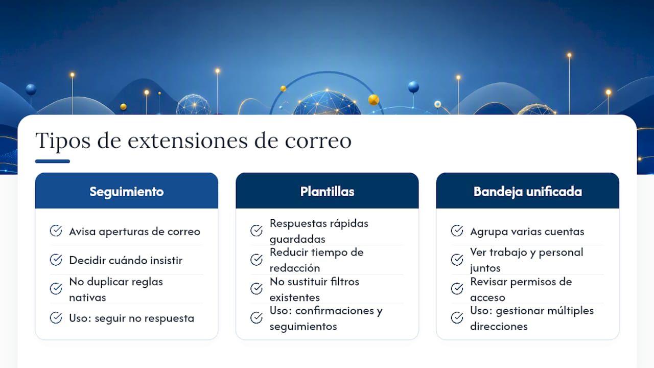 Herramientas y extensiones de terceros para una gestión más avanzada — overview diagram