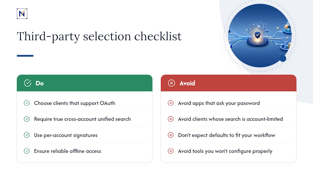 Four criteria for evaluating unified inbox clients